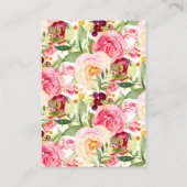 Moeder & Baby Luiaard Doucheluier Raffle Ticket Informatiekaartje (Achterkant)