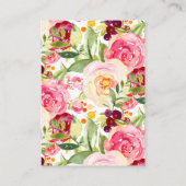 Moeder & Baby Olifant Douche Luier Raffle Ticket Informatiekaartje (Achterkant)