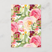 Moeder & Baby Sloth Douche Boek voor Baby Kaart (Achterkant)