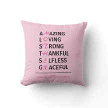 Moeder betekent Moederdag