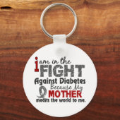 Moeder betekent wereld voor mij diabetes sleutelhanger (Voorkant)