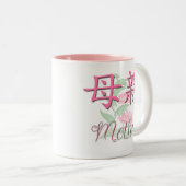 Moeder (Chinees) Mok (Voorkant rechts)