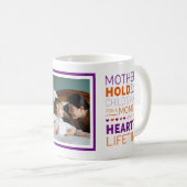 Moeder Citaat Foto Geschenk Moederdag Verjaardag K Koffiemok (Voorkant rechts)