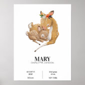 Moeder Deer Hugs Haar Baby Poster (Voorkant)