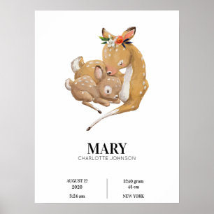 Moeder Deer Hugs Haar Baby Poster