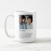 Moeder Definitie Foto Koffiemok (Links)