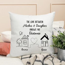 Moeder dochter liefde weet geen afstand kussen