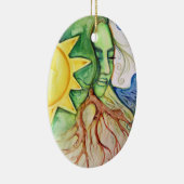 Moeder Earth Gaia Goddess Keramisch Ornament (Rechts)