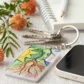 Moeder Earth Gaia Goddess Sleutelhanger (Voorkant Rechts)