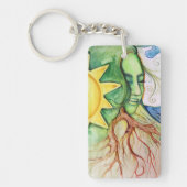 Moeder Earth Gaia Goddess Sleutelhanger (Voorkant)