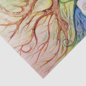 Moeder Earth Gaia Goddess Tissuepapier (Detail)