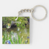 Moeder Earth Magnet Sleutelhanger (Achterkant)