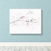 Moeder Gedicht Canvas Afdruk (Insitu (Houten vloer))