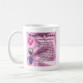 Moeder in rechtsgedicht - 70e verjaardag koffiemok (Links)