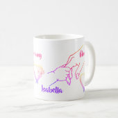 Moeder & Kind Handen & Harten Naam Mok (Voorkant rechts)