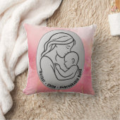 Moeder & Kind Sierkussen – Onbreekbare Bond kunst (Deken)