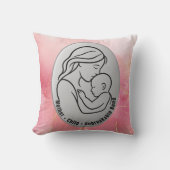 Moeder & Kind Sierkussen – Onbreekbare Bond kunst (Voorkant)