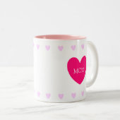 Moeder Liefde Hart op Wit Tweekleurige Koffiemok (Voorkant rechts)