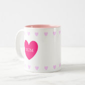 Moeder Liefde Hart op Wit Tweekleurige Koffiemok (Voorkant links)