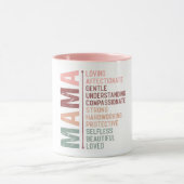 Moeder mama woord kunst liefde roze mok (Midden)