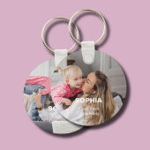 Moeder Naam 2 Foto Eenvoudig Sleutelhanger
