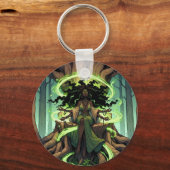 Moeder Natuur Sleutelhanger (Achterkant)