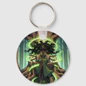 Moeder Natuur Sleutelhanger (Achterkant)