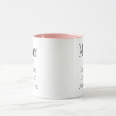 Moeder Noun Mok (Midden)