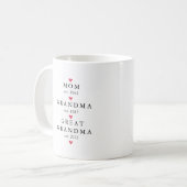 Moeder | Oma | Opouma Jaar sinds Koffiemok (Voorkant links)