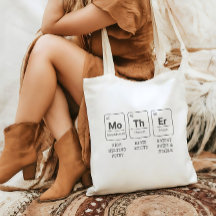 Moeder Periodieke Tafel Chemie Elementen Modern