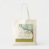 Moeder van de bruingroene en blauwe liefdesvogels tote bag (Voorkant)