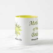 Moeder van de Mok van de Bride (Midden)