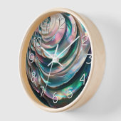 Moeder van de Parel met Grote Aantallen (Hoek)