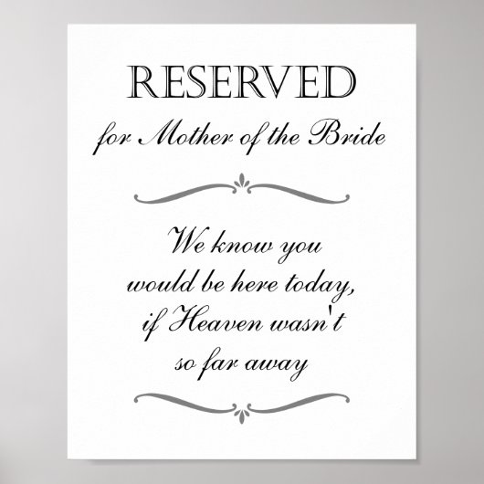 Moeder van het Memorial Reserved Sign Poster (Voorkant)