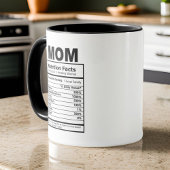 Moeder Voeding Feiten Modern Zwart en Wit Grappig Mok