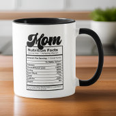 Moeder Voeding Feiten Modern Zwart en Wit Grappig Mok