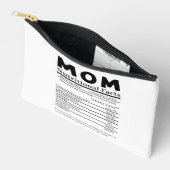Moeder Voedingsfeiten Etui (Open)