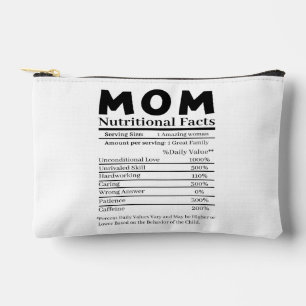Moeder Voedingsfeiten Etui