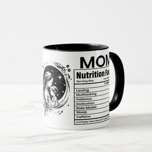 Moeder Voedingsfeiten, Moederdag Mok (Voorkant rechts)