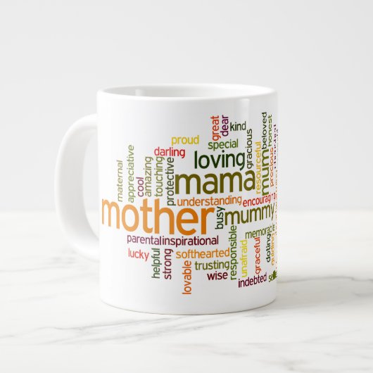 Moeder Word Cloud Grote Koffiekop (Links)