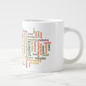Moeder Word Cloud Grote Koffiekop (Rechts)