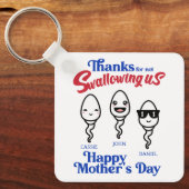 Moederdag Bedankt voor niet-inslikken van onze fam Sleutelhanger (Voorkant)