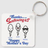 Moederdag Bedankt voor niet-inslikken van onze fam Sleutelhanger (Achterkant)