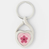 Moederdag, Beste Moeder Ooit, Elegant, Eenvoudig,  Sleutelhanger (Voorkant)