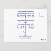 Moederdag Briefkaart (Achterkant)