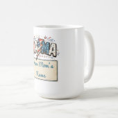 moederdag cadeaus - mama  koffiemok (Voorkant rechts)