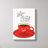 Moederdag Canvas met gerasterd Canvas (Voorkant)