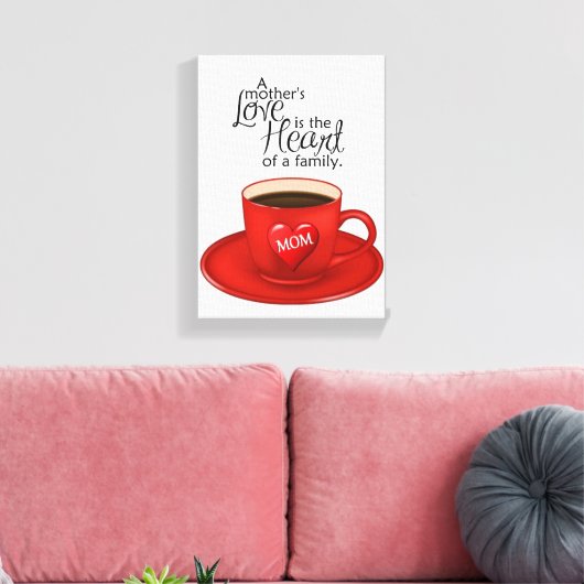 Moederdag Canvas met gerasterd Canvas (Insitu (Woonkamer))