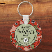 Moederdag Custom Photo Sleutelhanger (Voorkant)