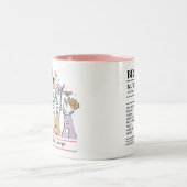 Moederdag Floral Mama Gepersonaliseerde naam Tweekleurige Koffiemok (Center)